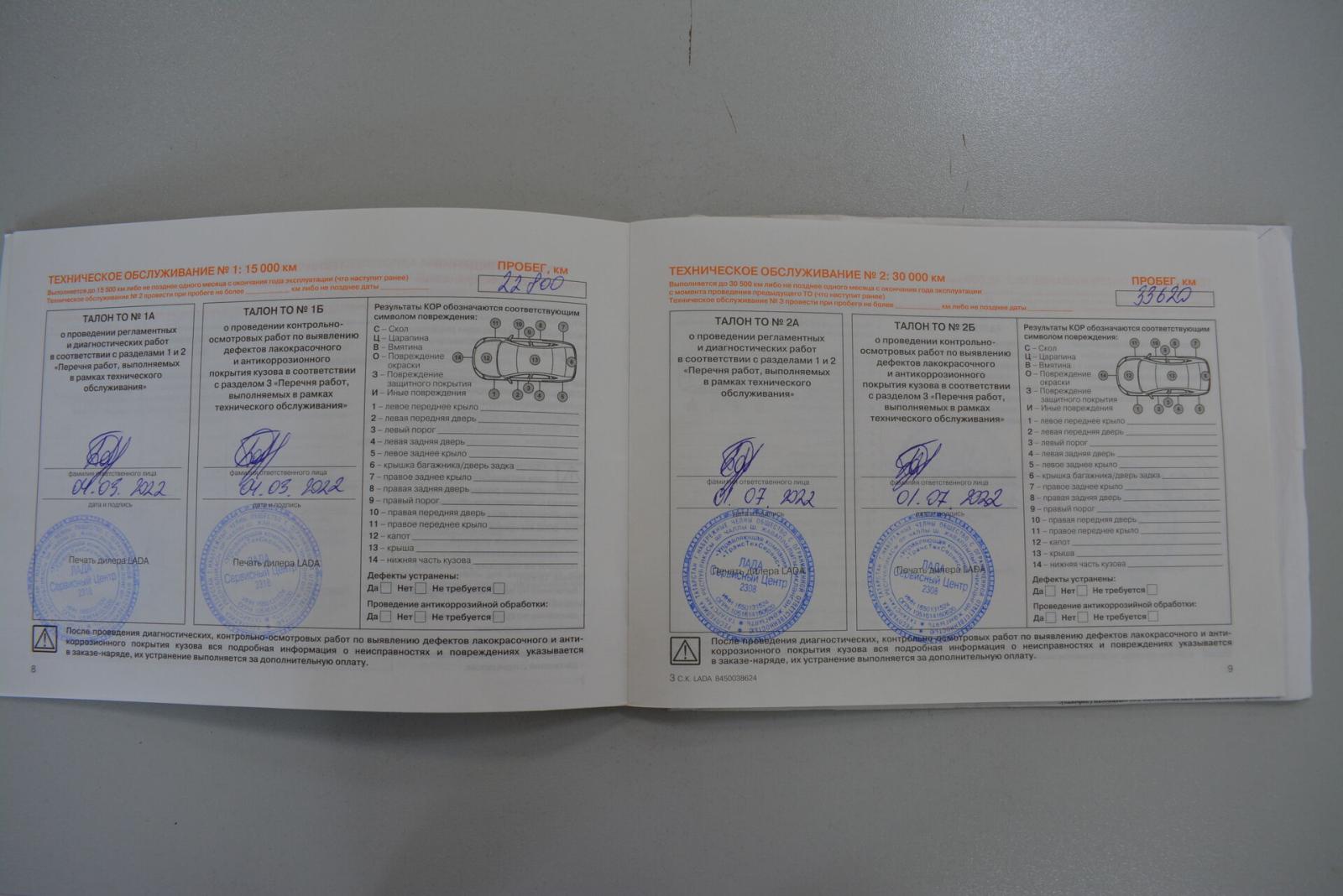 LADA (ВАЗ) Largus, I Рестайлинг 2021г.